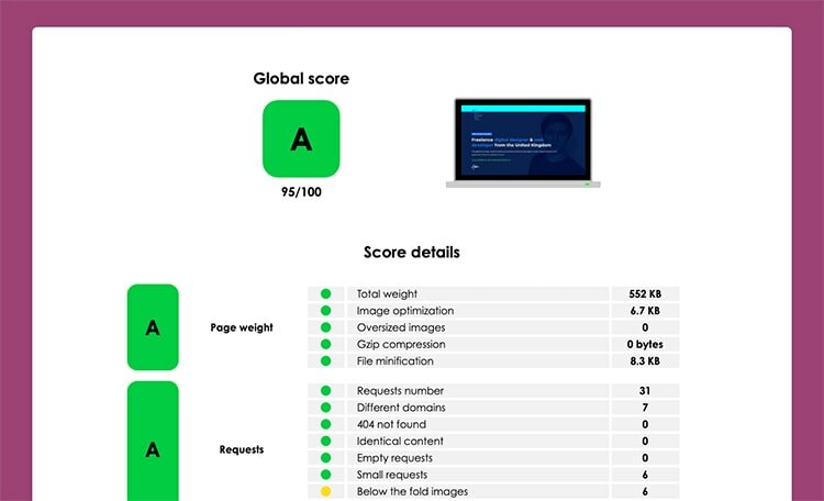 Screenshot of the YellowLab website testing tool